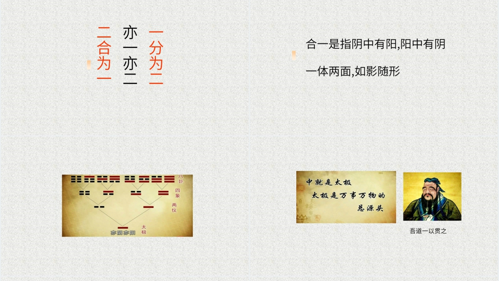 曾仕强易经的奥秘全集PPT模板 曾仕强易经的奥秘全集PPT模板