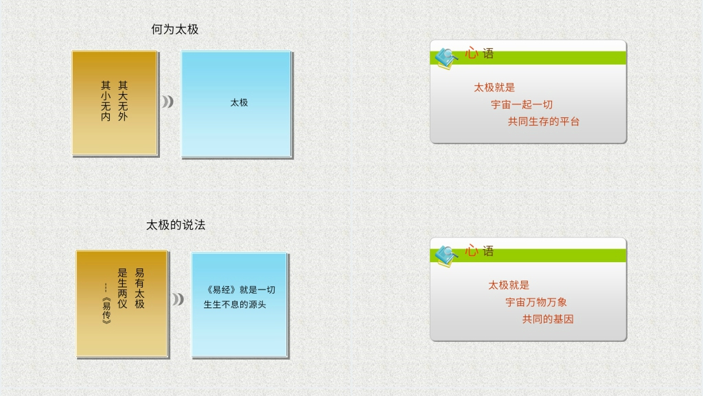 曾仕强易经的奥秘全集PPT模板 曾仕强易经的奥秘全集PPT模板