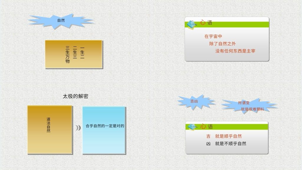曾仕强易经的奥秘全集PPT模板 曾仕强易经的奥秘全集PPT模板