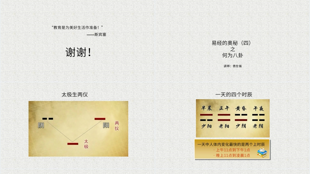 曾仕强易经的奥秘全集PPT模板 曾仕强易经的奥秘全集PPT模板