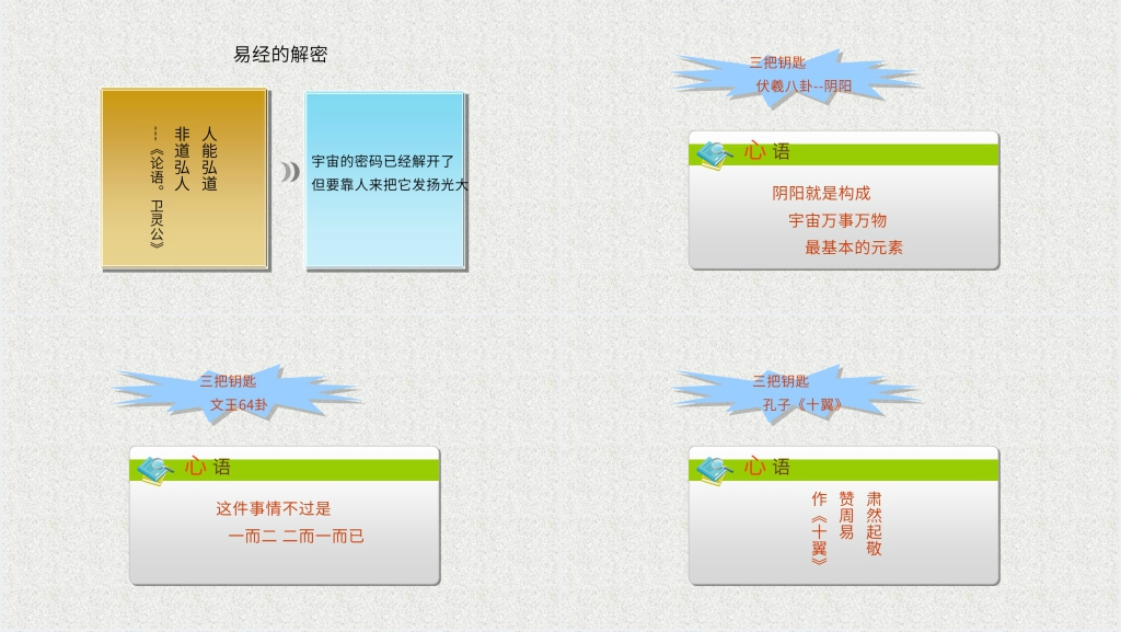 曾仕强易经的奥秘全集PPT模板 曾仕强易经的奥秘全集PPT模板
