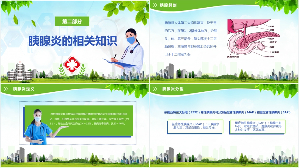 急性胰腺炎医院护理查房PPT范文 急性胰腺炎医院护理查房PPT范文