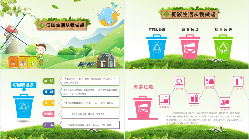 小学绿色低碳生活从我做起PPT课件 小学绿色低碳生活从我做起PPT课件