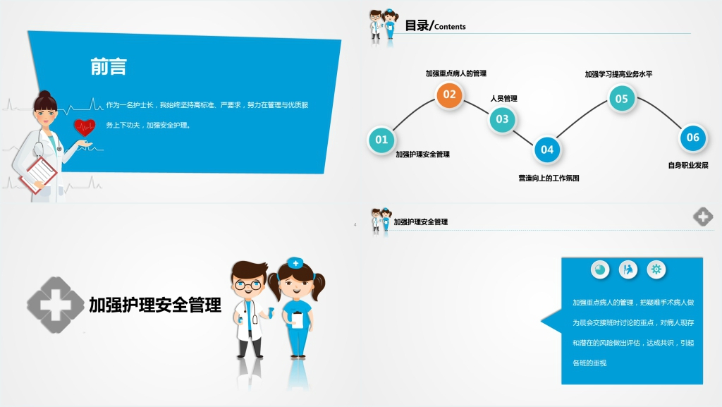 新成立科室护士长述职报告PPT模板 新成立科室护士长述职报告PPT模板