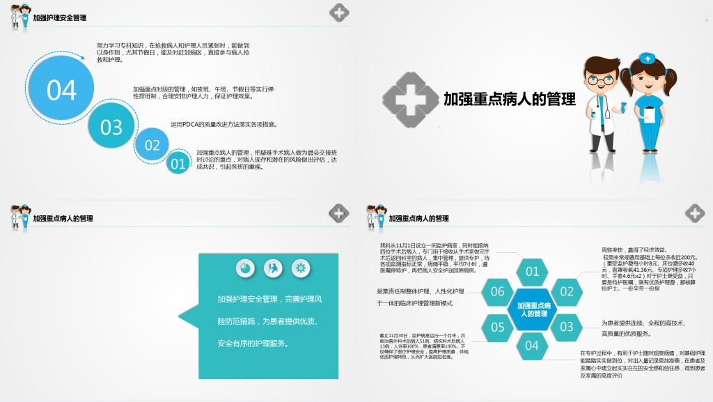 新成立科室护士长述职报告PPT模板 新成立科室护士长述职报告PPT模板