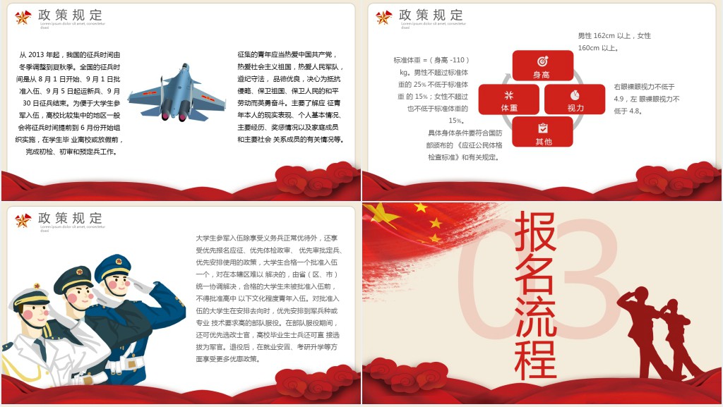 鼓励参军报国PPT 鼓励参军报国PPT