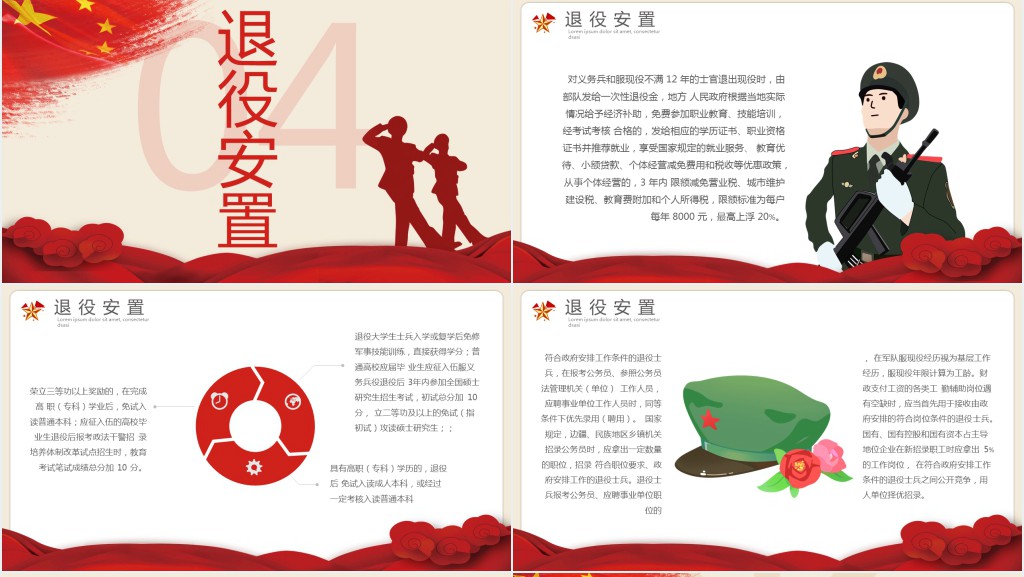 鼓励参军报国PPT 鼓励参军报国PPT