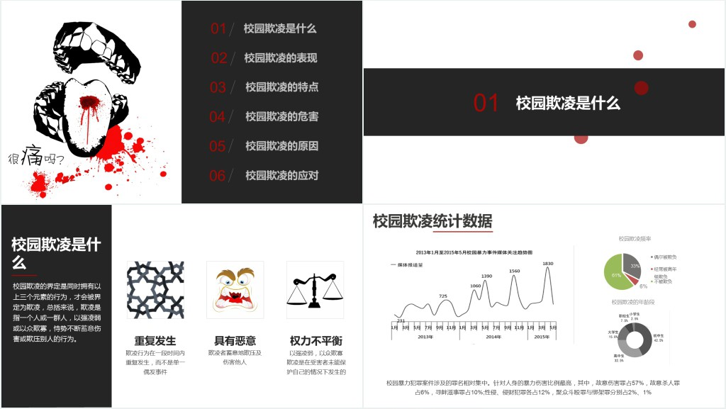 防校园欺凌安全教育PPT 防校园欺凌安全教育PPT