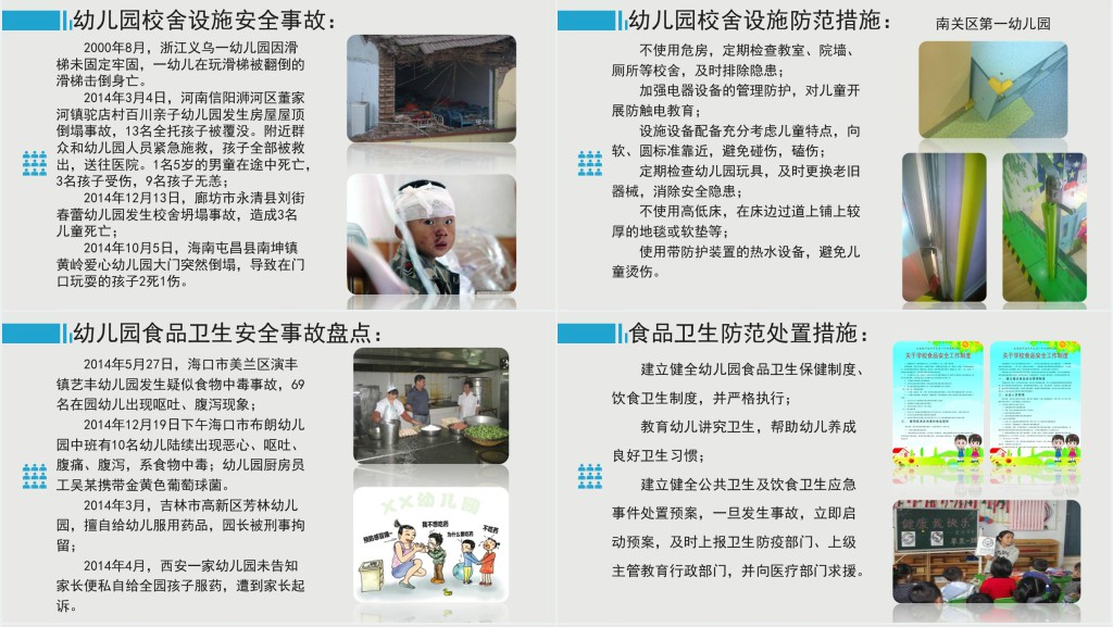 幼儿园安全工作培训内容PPT模板 幼儿园安全工作培训内容PPT模板