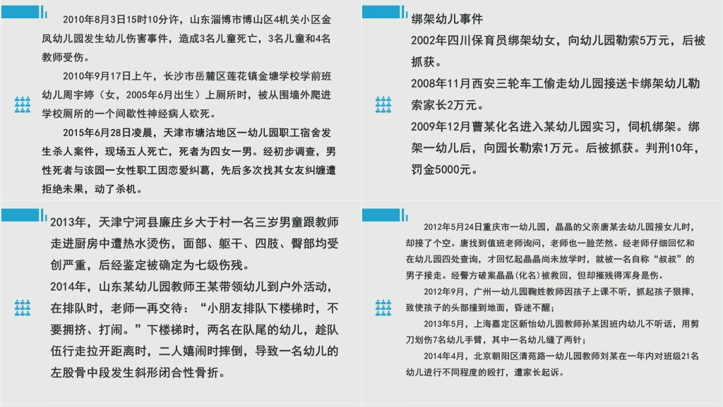 幼儿园安全工作培训内容PPT模板 幼儿园安全工作培训内容PPT模板