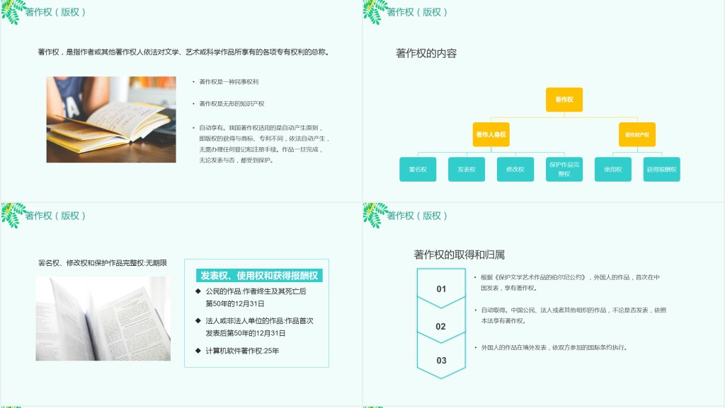 4.26世界知识产权日PPT 4.26世界知识产权日PPT