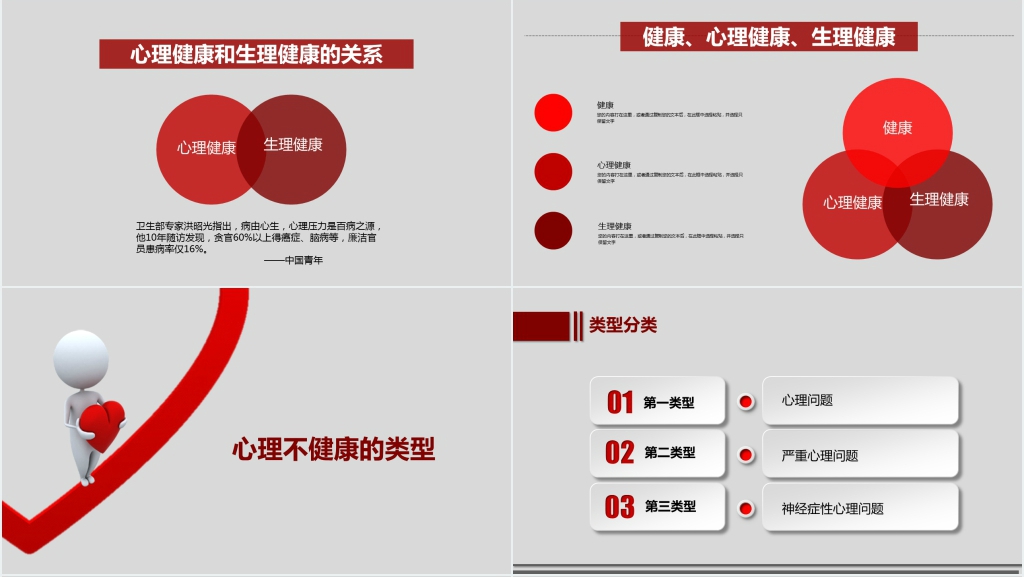 大学生心理健康宣传活动PPT课件 大学生心理健康宣传活动PPT课件