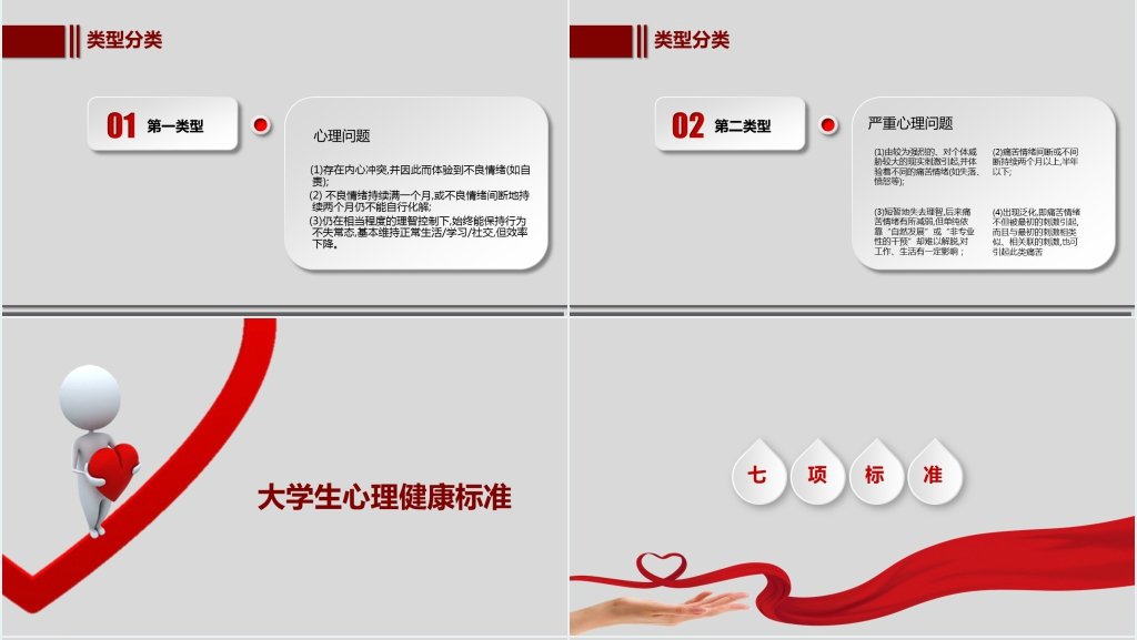 大学生心理健康宣传活动PPT课件 大学生心理健康宣传活动PPT课件