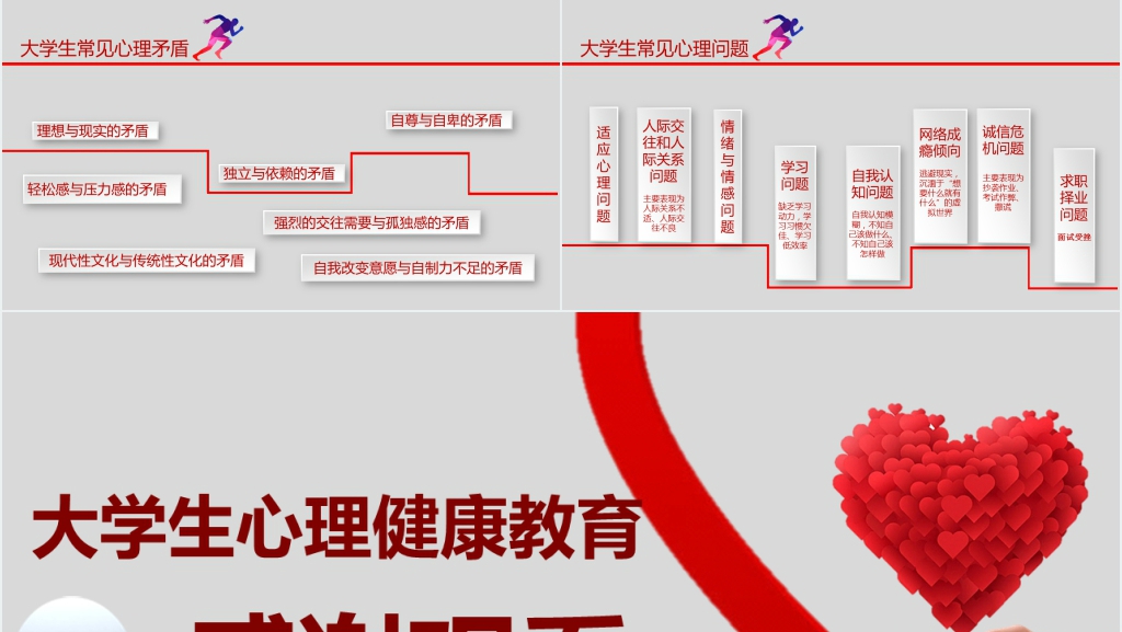 大学生心理健康宣传活动PPT课件 大学生心理健康宣传活动PPT课件
