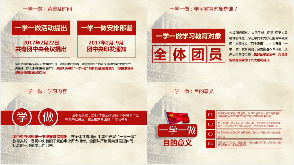 一学一做做合格共青团员PPT党课 一学一做做合格共青团员PPT党课
