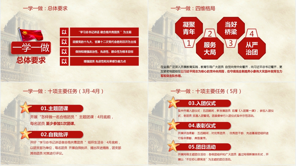 一学一做做合格共青团员PPT党课 一学一做做合格共青团员PPT党课