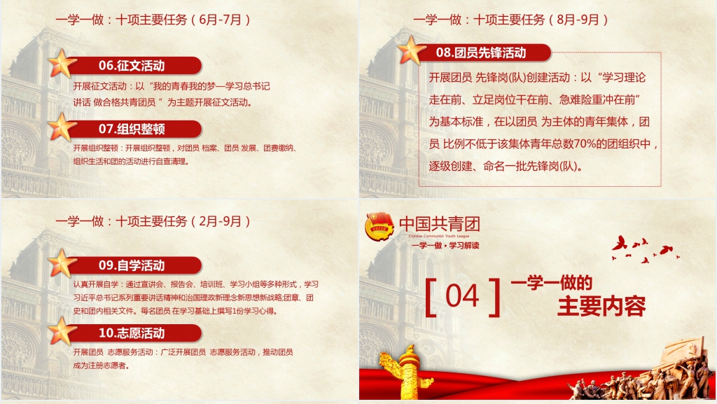一学一做做合格共青团员PPT党课 一学一做做合格共青团员PPT党课