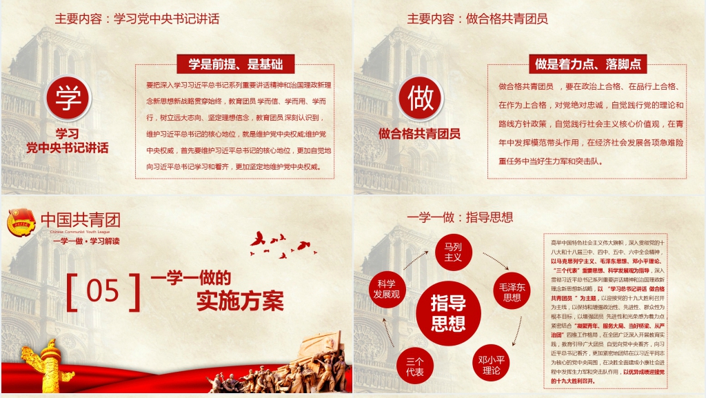 一学一做做合格共青团员PPT党课 一学一做做合格共青团员PPT党课