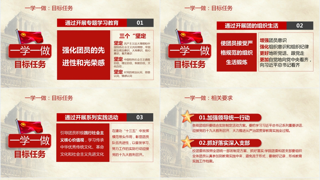 一学一做做合格共青团员PPT党课 一学一做做合格共青团员PPT党课