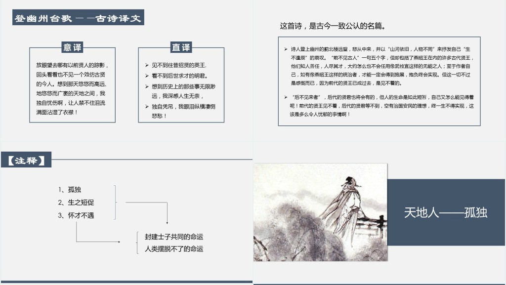 陈子昂登幽州台歌PPT课件 陈子昂登幽州台歌PPT课件