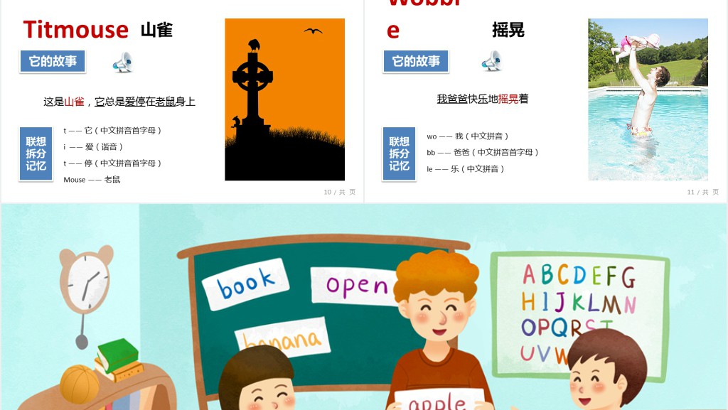 小学生快乐学英语PPT课件 小学生快乐学英语PPT课件