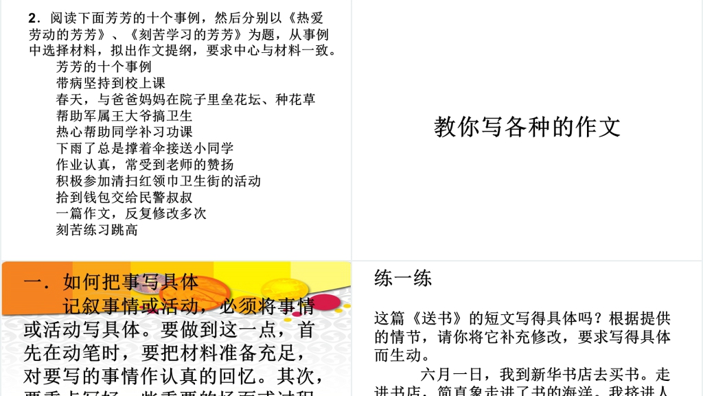 小学语文四年级作文总复习PPT课件 小学语文四年级作文总复习PPT课件