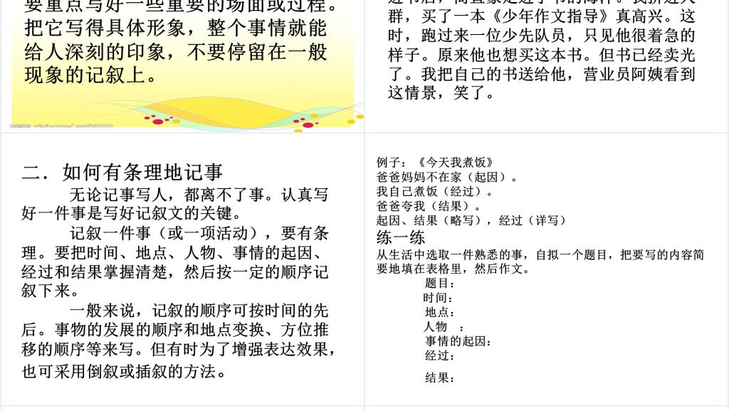 小学语文四年级作文总复习PPT课件 小学语文四年级作文总复习PPT课件
