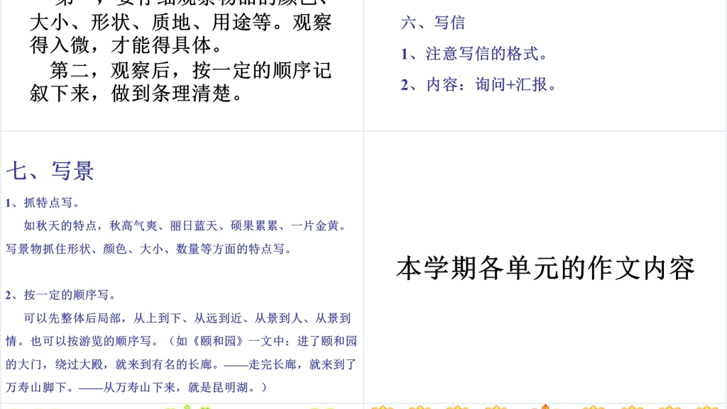 小学语文四年级作文总复习PPT课件 小学语文四年级作文总复习PPT课件