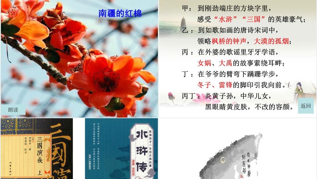 语文六年级上册8中华少年PPT课件 语文六年级上册8中华少年PPT课件