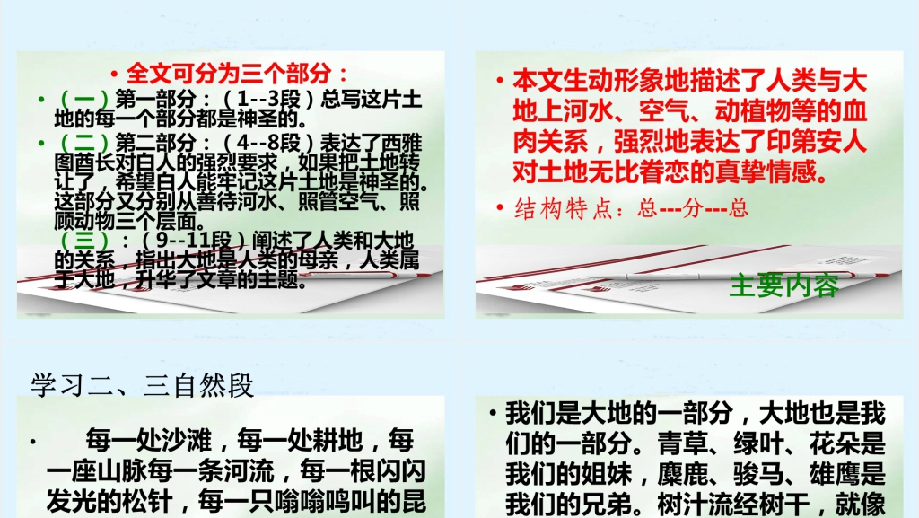六年级语文这片土地是神圣的PPT课件 六年级语文这片土地是神圣的PPT课件