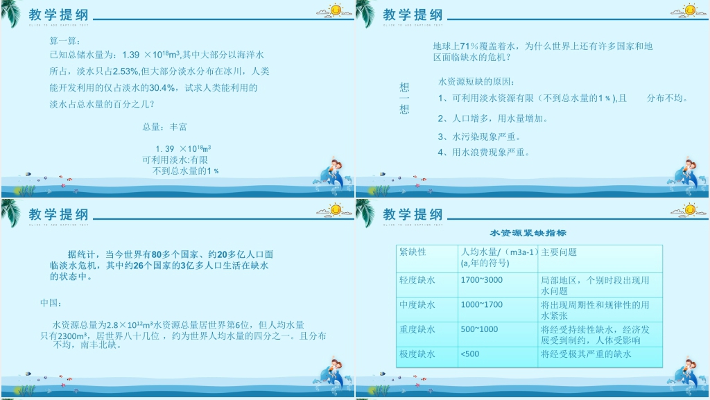 小学语文《爱护水资源》PPT课件 小学语文《爱护水资源》PPT课件