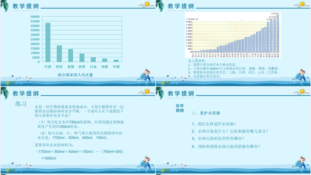 小学语文《爱护水资源》PPT课件 小学语文《爱护水资源》PPT课件