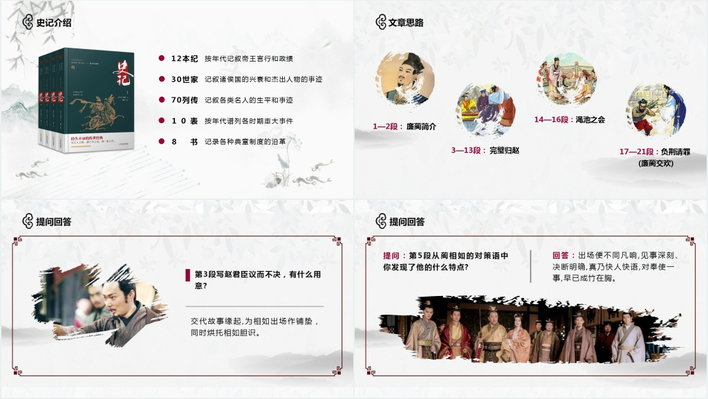 高中文言文廉颇蔺相如传PPT 高中文言文廉颇蔺相如传PPT
