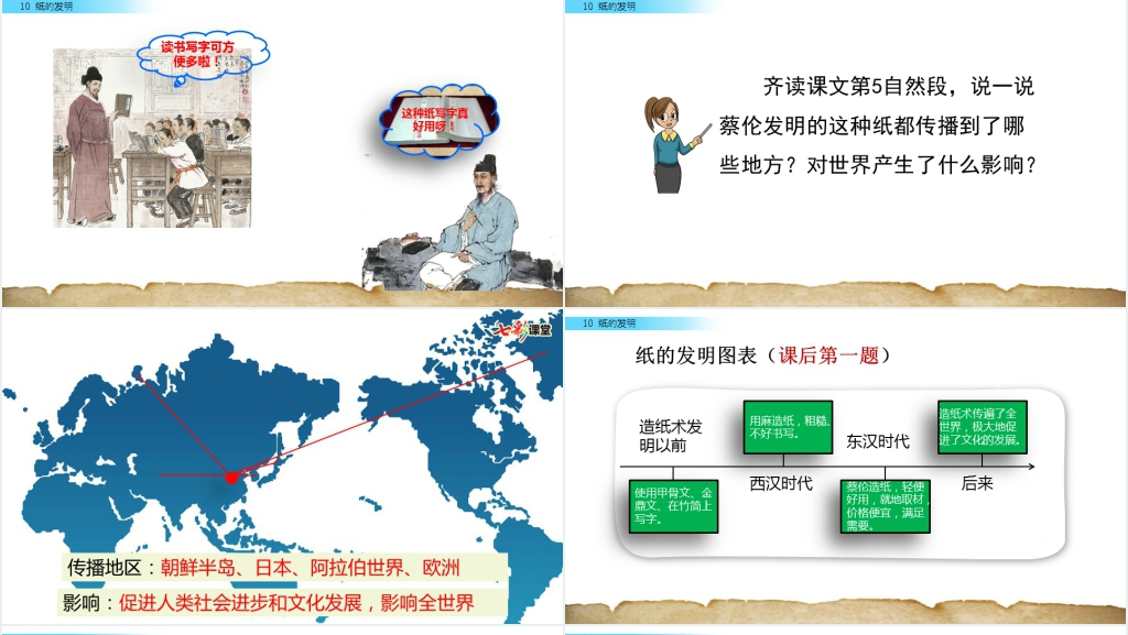 小学三年级《纸的发明》PPT课件 小学三年级《纸的发明》PPT课件