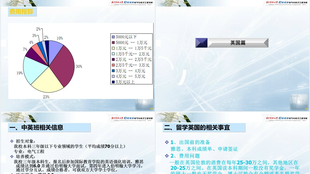 我的大学我做主主题班会PPT范文 我的大学我做主主题班会PPT范文