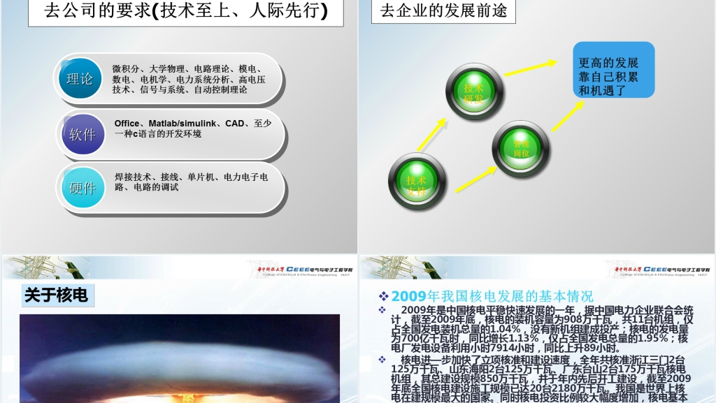 我的大学我做主主题班会PPT范文 我的大学我做主主题班会PPT范文