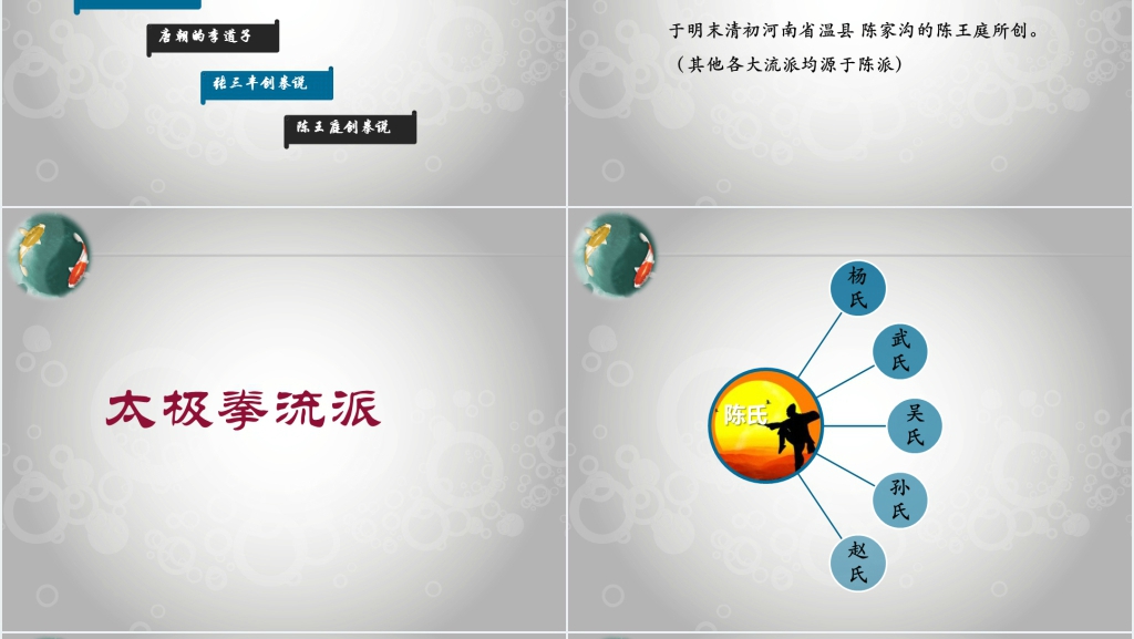 太极拳文化介绍PPT模板