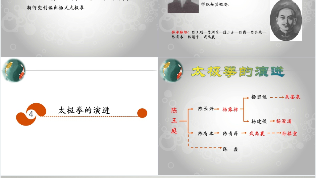 太极拳文化介绍PPT模板