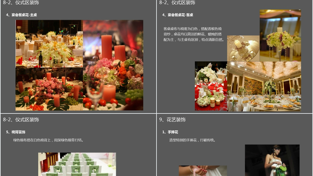 主题婚礼策划方案PPT范文