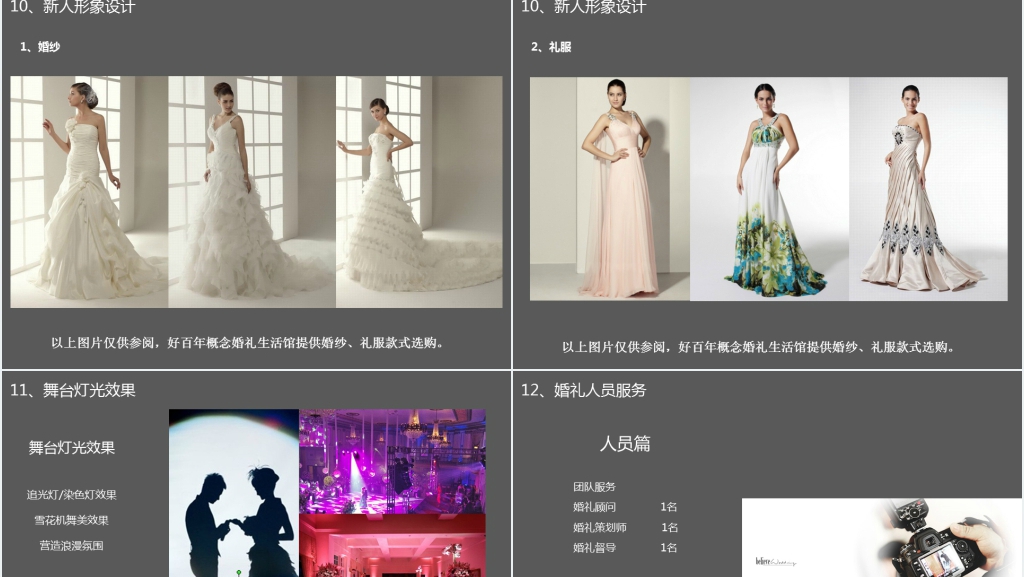 主题婚礼策划方案PPT范文