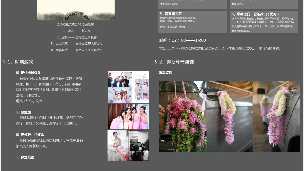 主题婚礼策划方案PPT范文