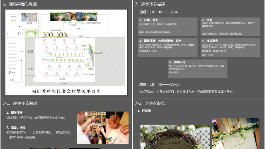 主题婚礼策划方案PPT范文