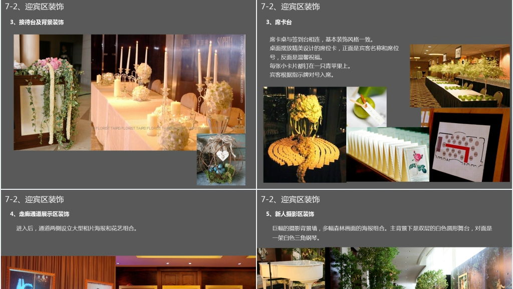 主题婚礼策划方案PPT范文