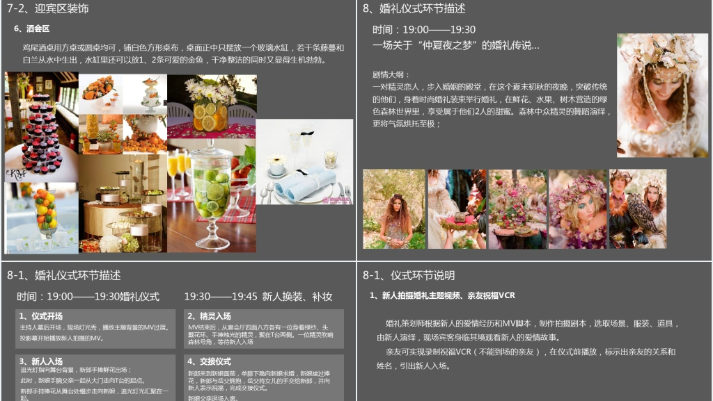 主题婚礼策划方案PPT范文