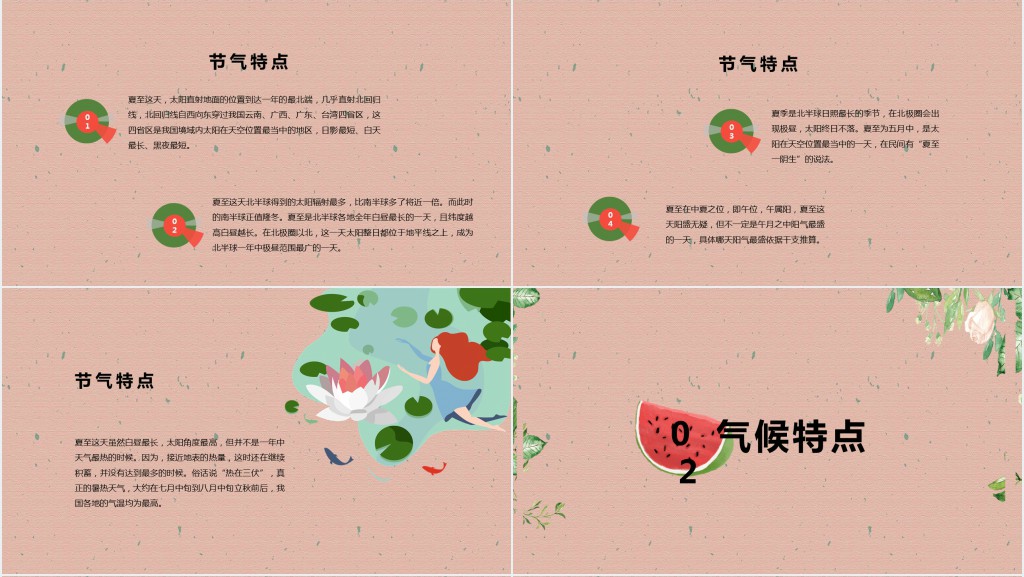 中国24节气夏至介绍PPT模板 中国24节气夏至介绍PPT模板