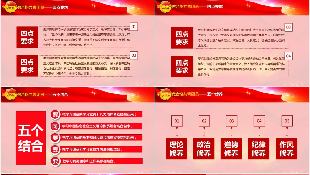 做合格共青团员PPT