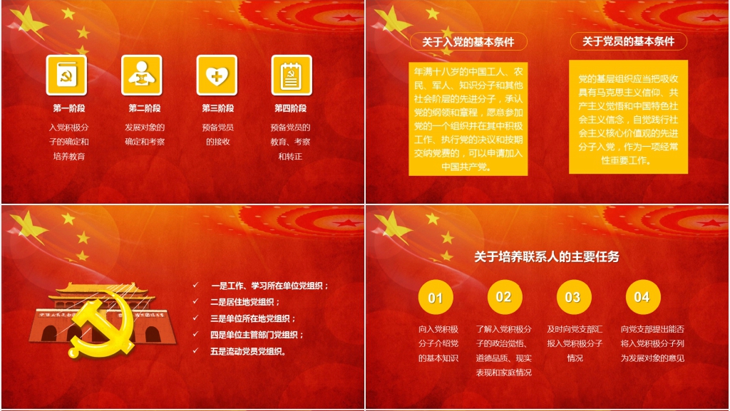 发展党员工作手册PPT党课 发展党员工作手册PPT党课