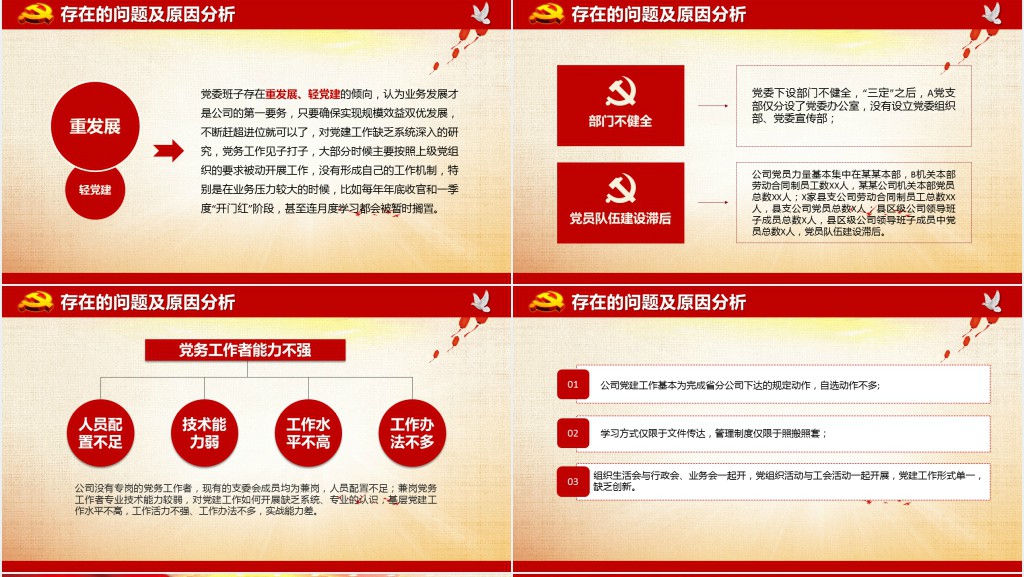 党政机关党建工作汇报总结PPT模板 党政机关党建工作汇报总结PPT模板