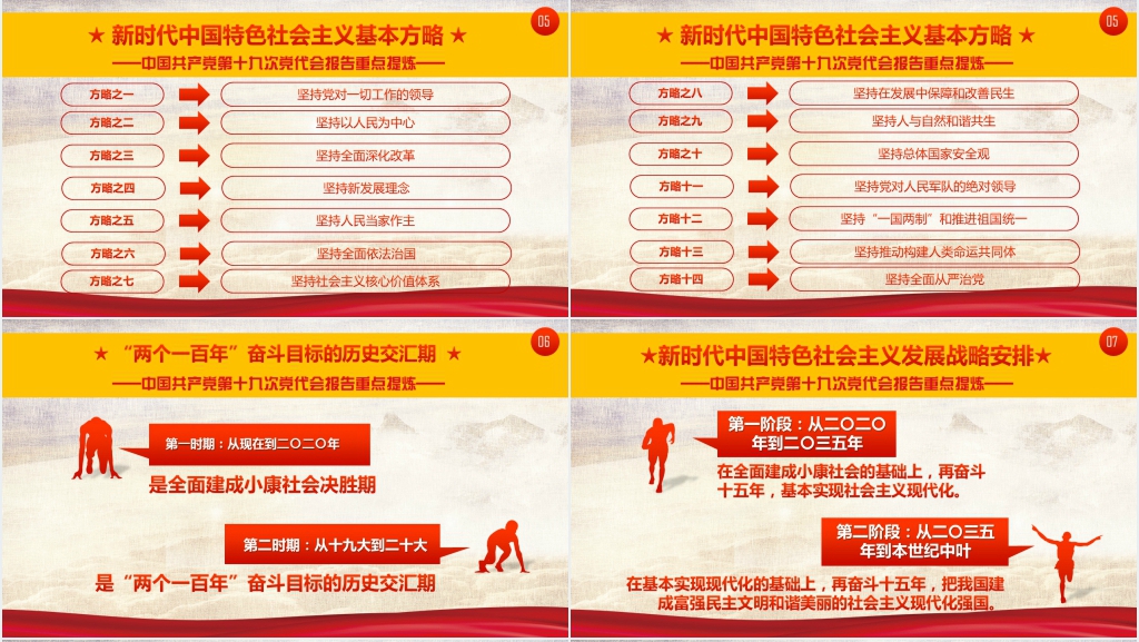 十九条新提法新概念PPT党课