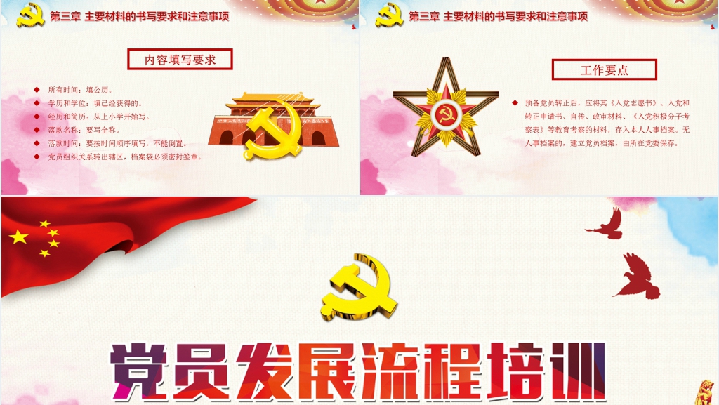党员发展对象流程培训PPT党课 党员发展对象流程培训PPT党课